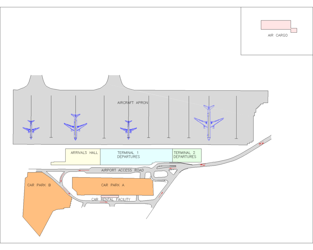 Airport Site Plan – Philip S.W. Goldson International Airport